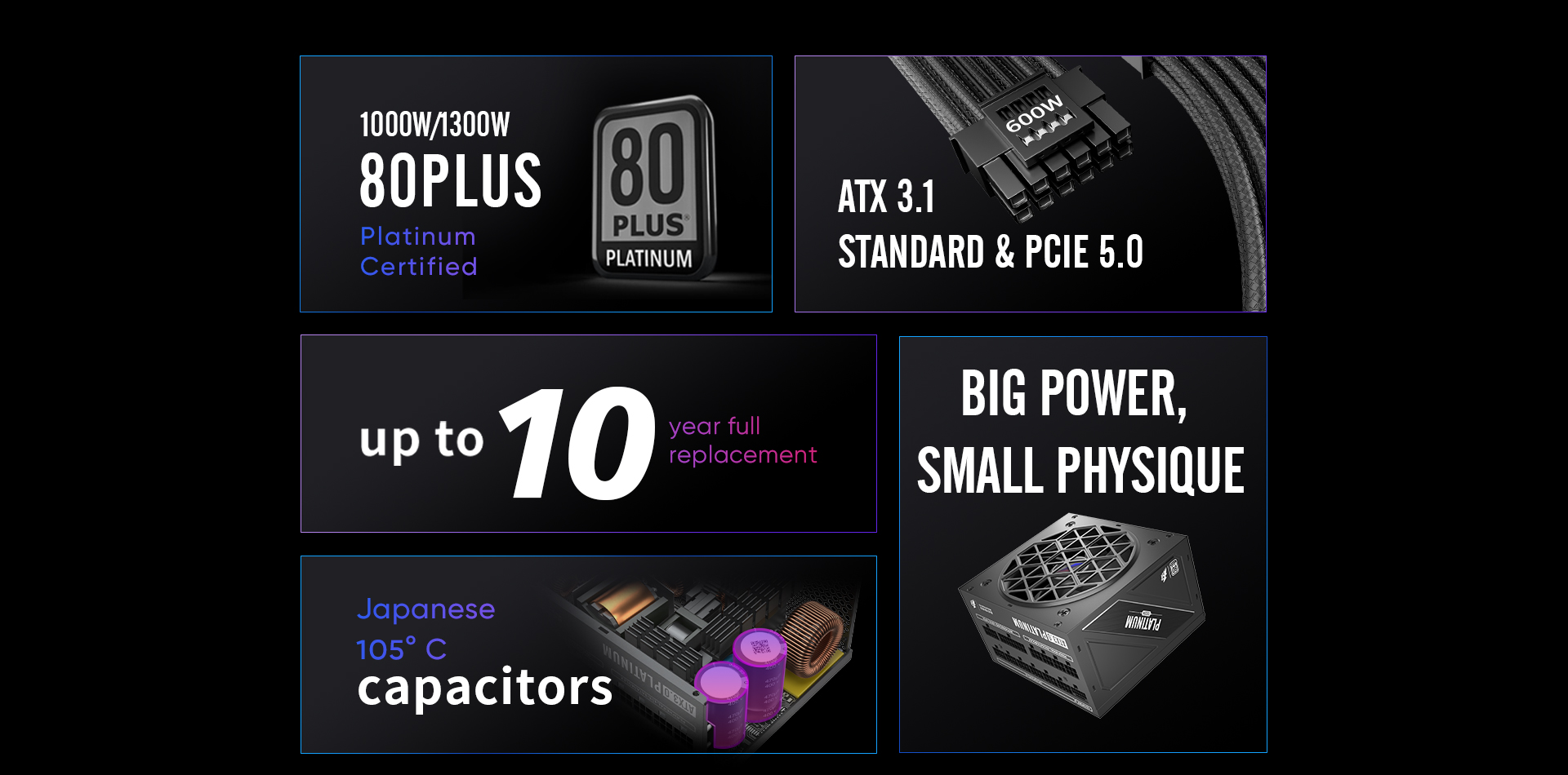 Fuente De Poder 1ST Player NGDP 1000W/1300W 80 Plus Platinum, ATX, Full Modular PSU.